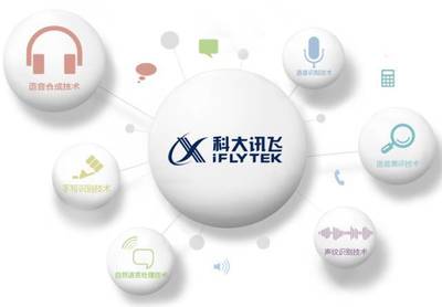 科大訊飛落戶蕭山 智能語音領軍企業助力人工智能創新創業