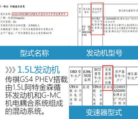 廣汽傳祺GS4混動版亮相，搭載1.5L混合動力系統，機電耦合技術自主研發顯實力